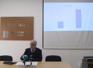 A Provincia de Pontevedra incrementa nun 50% os tránsitos de embarcacións de recreo no 2018