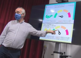 Vilanova estrea método propio para monitorizar a diario o impacto do coronavirus no concello